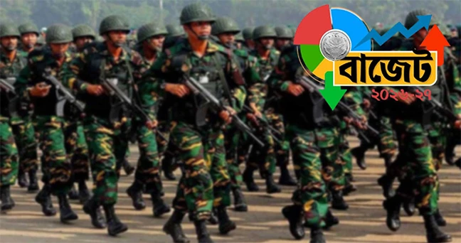 প্রতিরক্ষা খাতে বরাদ্দ বাড়ছে ১ হাজার ৫৯৩ কোটি টাকা